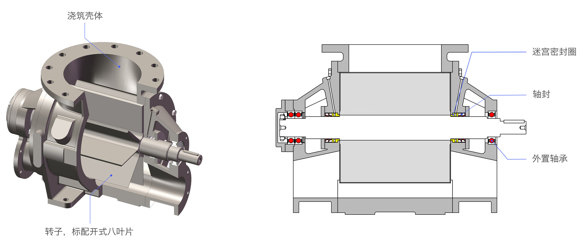 直吹型旋轉閥 直吹型旋轉閥rbl.jpg