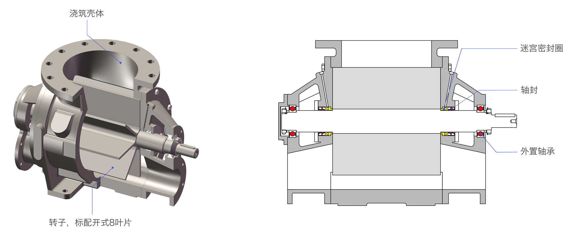 星形卸料閥 RBC結構圖中文.jpg